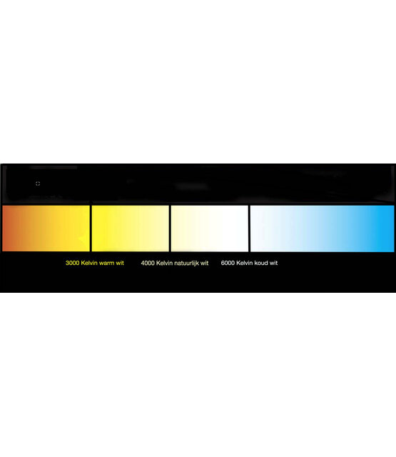 PRO Waterdichte LED strip extra warm wit 12W 1428LM 128LED p/m 24VDC IP68 2700K CRI90 - 5 meter