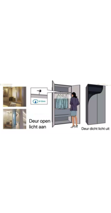 LED kast sensor - aan en uit met IR signaal - WDP-2A-IR