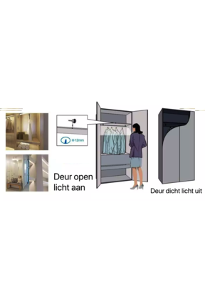 LED kast sensor - aan en uit met IR signaal - WDP-2A-IR