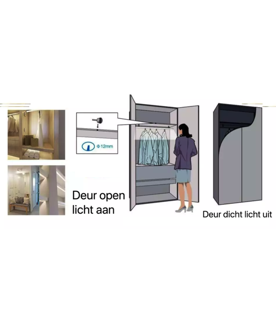 LED kast sensor - aan en uit met IR signaal - WDP-2A-IR