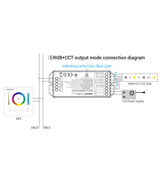 Dimbare LED controller 5 in 1 LED strip controller - Miboxer LS2
