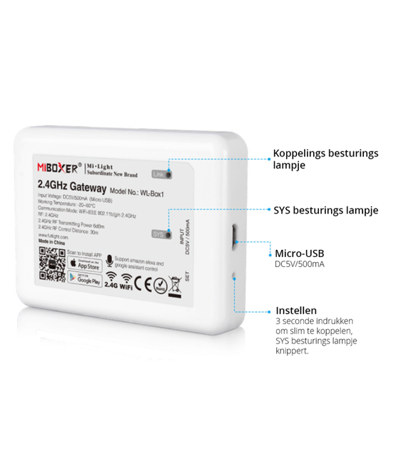 Miboxer WIFI module - WL-Box2