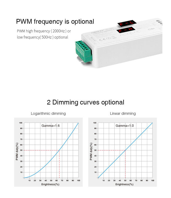 DMX Controller 512 1-Kanaal 12-24V MiBOXER D1-CX