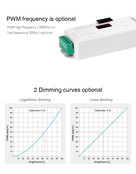 DMX Controller 512 2-Kanaal 12-24V MiBOXER D2-CX