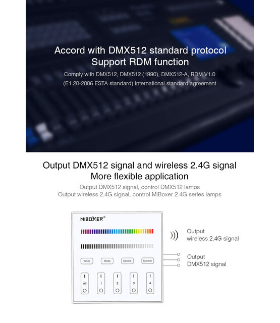 DMX RGBW LED wanddimmer - DMX 512 en Draadloos MIBOXER - X4