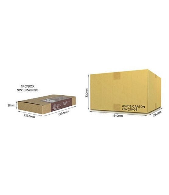 LED afstandsbediening All in one wandpaneel 8 zone B8