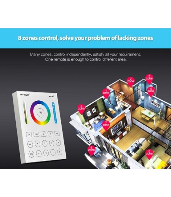 LED afstandsbediening All in one wandpaneel 8 zone B8