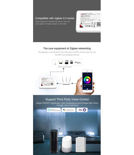 Zigbee 3.0 / TUYA Gateway draadloos - Smarthome LED aansturing