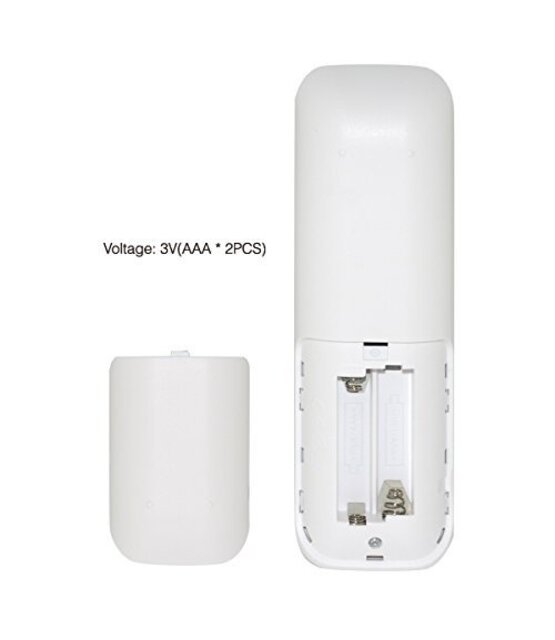 Zigbee LED afstandsbediening WIT + wandhouder - 8 zones - FUT089Z