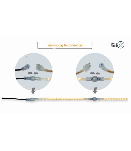 Koppelbare waterdichte LED Lichtslang - 10 meter - natuurlijk wit 4000K 230V 60W - Uitbreidingsset PRO