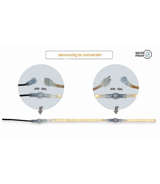 Koppelbare waterdichte LED Lichtslang - 5 meter - natuurlijk wit 4000K 230V 30W + stroomkabel 1,5m - STARTSET PRO