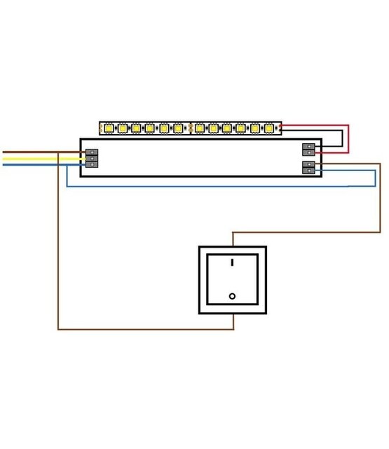 SLIM 48 volt Dimbare LED voeding 240W 48VDC 5.2A CV – IP67
