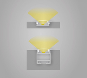 Wit LED inbouw profiel met klikafdekking 16,80 mm x 5,91mm - 08WIT