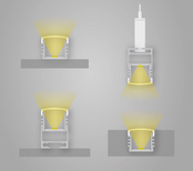 Wit LED profiel met platte opaal afdekking 16,80mm x 12,4mm - 05.1WIT