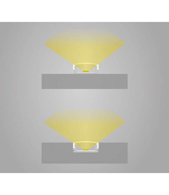 LED profiel met opaal klikafdekking 16,85 mm x 6,50 mm - 15ALU