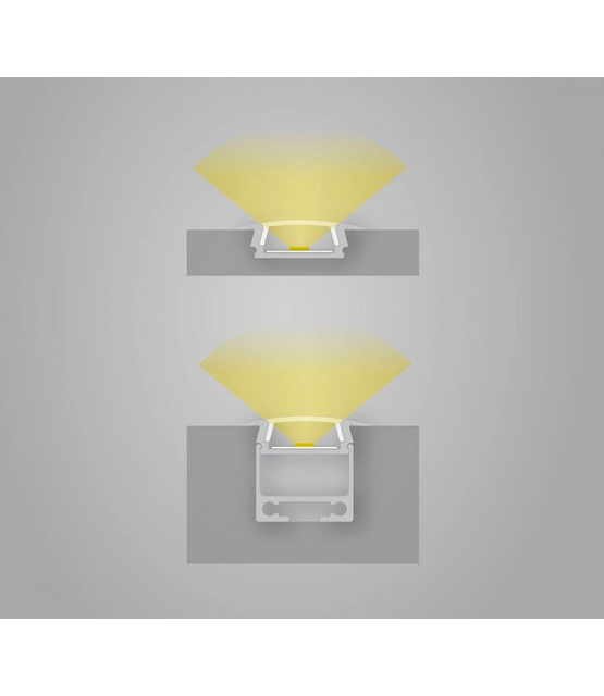 Wit LED inbouw profiel met afdekking 21,30 mm x 6,60 mm - 08.1WIT