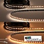 Plug and play LED strip – Dual white 1900-4000k 24v 15w CRI92 120LED p/m