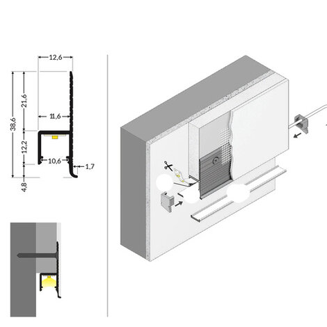 Hoe installeer ik LED strip in een muur