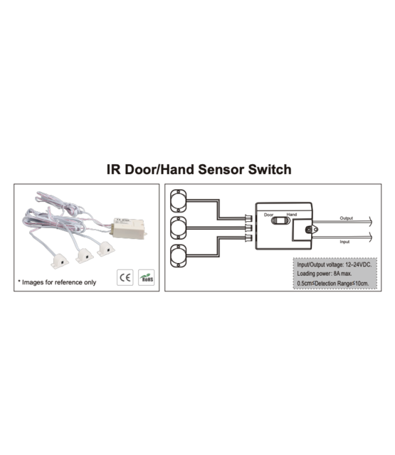 LED hand/deur controller inclusief 1 LED sensor d.m.v. deur openen – Sensor1213 - WIT
