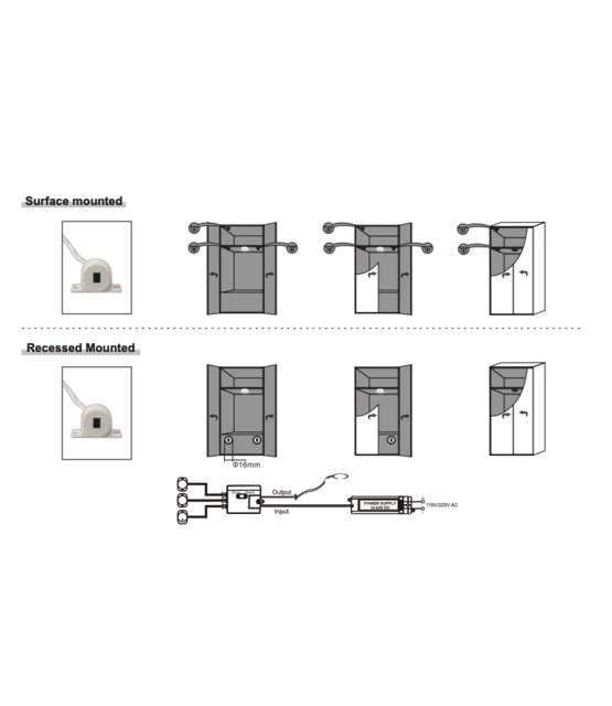 LED hand/deur controller inclusief 1 LED sensor d.m.v. deur openen – Sensor1213 - ZWART