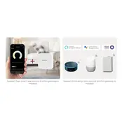 Mini compacte TUYA LED strip controller - 1 zone - PRO - Miboxer MLR1