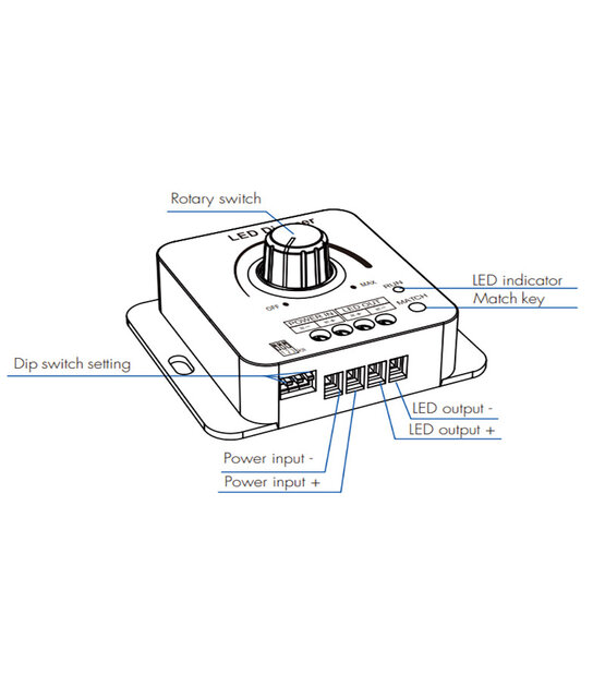 LED draaidimmer 12 / 24 / 36 / 48 Volt max 8 ampere - V1-KS
