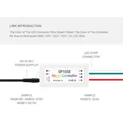 DIGILED LED controller - SP105E - voor 5v, 12v, 24v DIGI LED strips