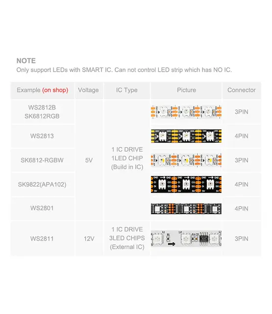 DIGILED LED controller - SP105E - voor 5v, 12v, 24v DIGI LED strips
