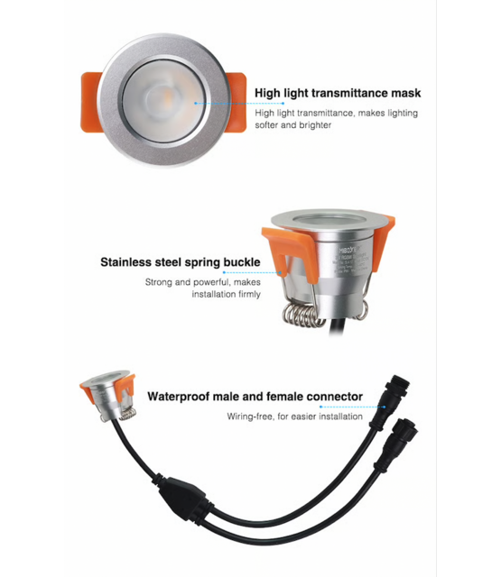 MIBOXER SL4-12 mini LED inbouwspot - RGBW met warm wit - 3 watt - IP66 - gatmaat 33–36 mm