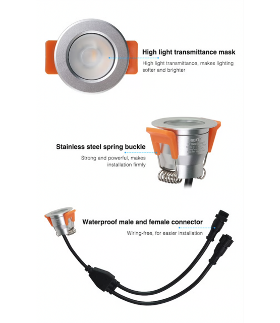 Miboxer SL3-12 mini RGB LED-inbouwspot – 3W – 12V DC – IP66 – gatmaat 33–36 mm