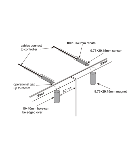 Magnetische kast sensor LED controller - SMC002 WIT
