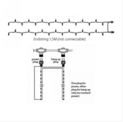 LED eindstuk verlichting 2x1,5m – Warm wit 2400K+ – Wit snoer – 230V IP65
