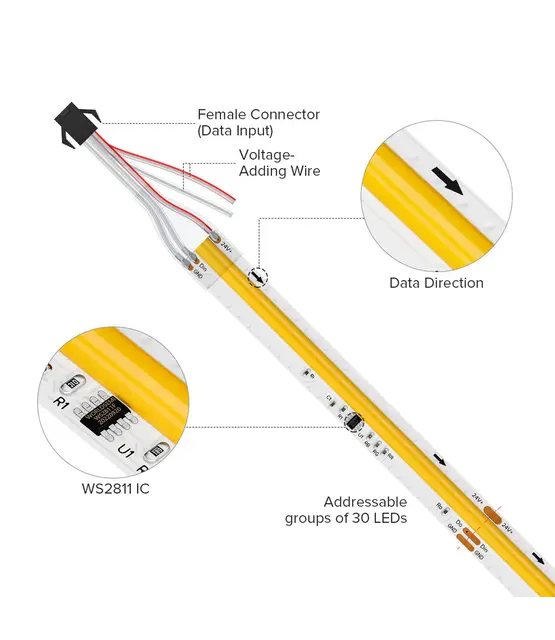 DIGILED COB WARM WIT 12W 24VDC IP30 5m Rol - PIXEL PRO - WS2811