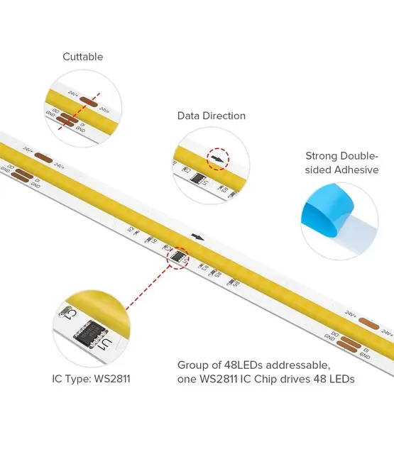 DIGILED COB WARM WIT 12W 24VDC IP30 5m Rol - PIXEL PRO - WS2811