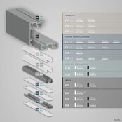 Gordijnrail LED profiel 200cm GR1-wit