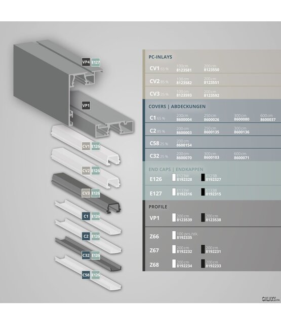 Gordijnrail LED profiel 200cm GR2-Wit