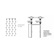 LED Eindstuk Verlichting – 4x0,8m | 3000K Warm Wit | Wit Snoer | 230V IP65