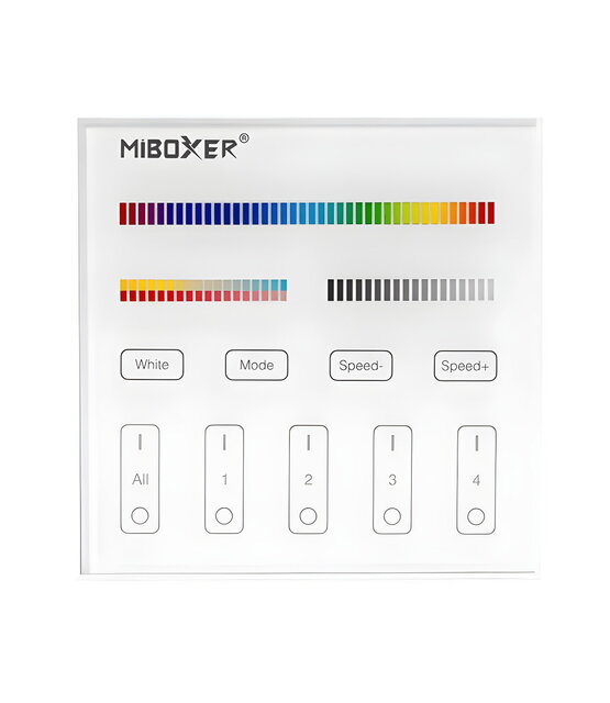 LED RGB/RGBW/RGBWW/RGBCCT wanddimmer bedraad 4 zone - T4