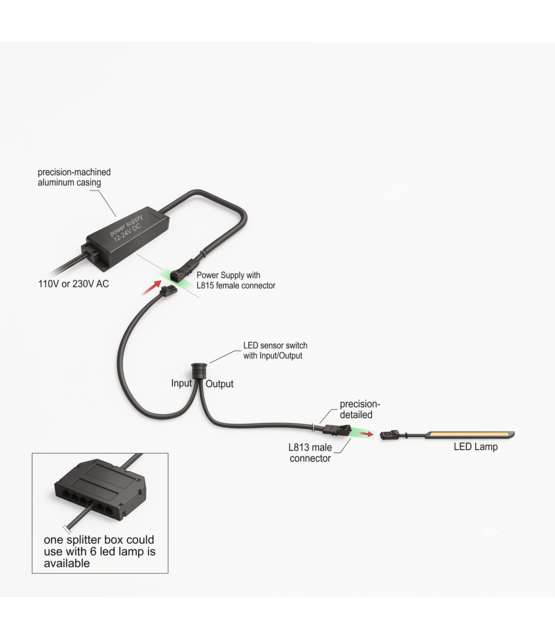 LED sensor touch dimmer voor enkel kleurige LED strips - STD008