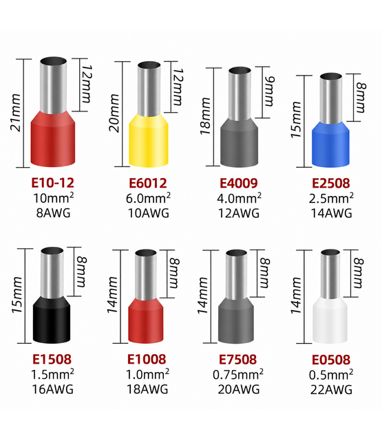 Adereindhulzen voor LED kabels van 0,25 tot 10 mm²