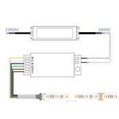 BLACK FRIDAY RGBCCT LED strip 21W 2240LM 96LED p/m 24VDC IP20 - 5 meter - UITVERKOOP