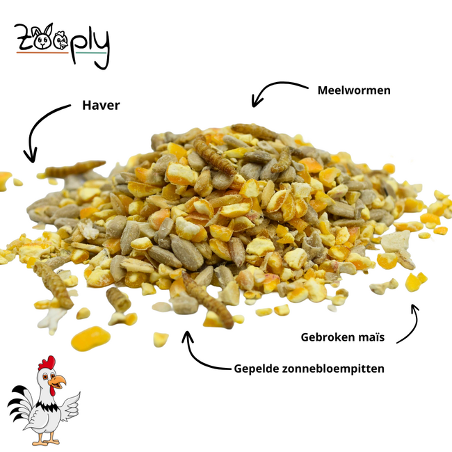 Zooply Maïs en Mix 1,5 kg - Gedroogde Insecten voor Kippen en ander Pluimvee - Gezonde Snack