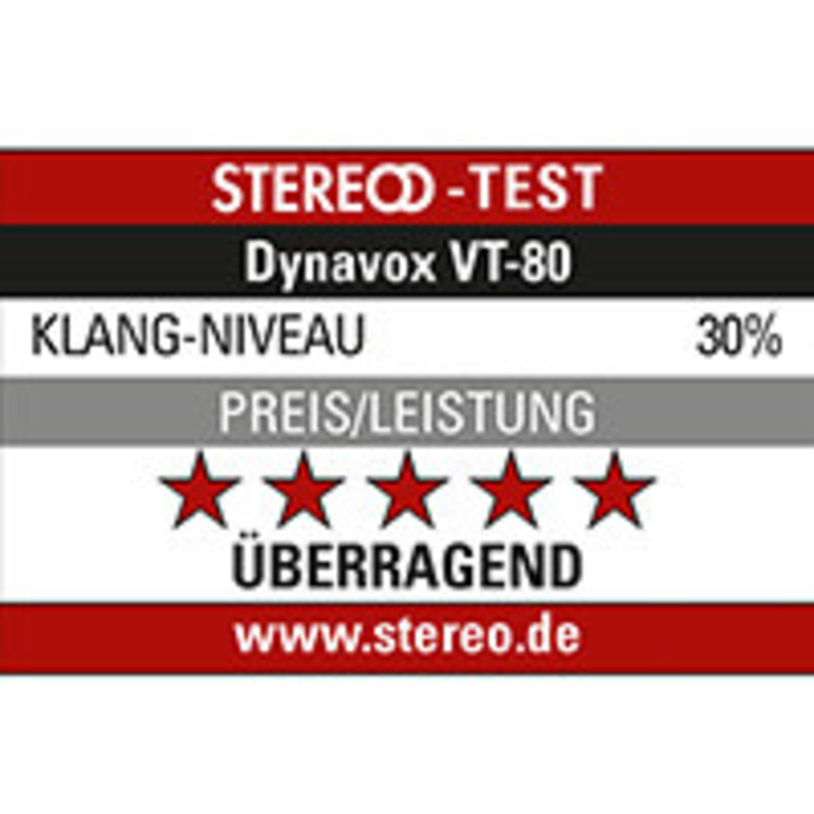 Dynavox stereo versterker VT-80