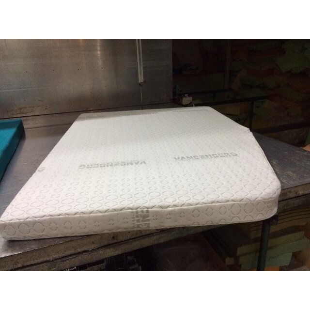 Skoy Caravan matras