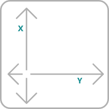 Axis