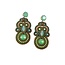 Melizi Pendientes PS.060
