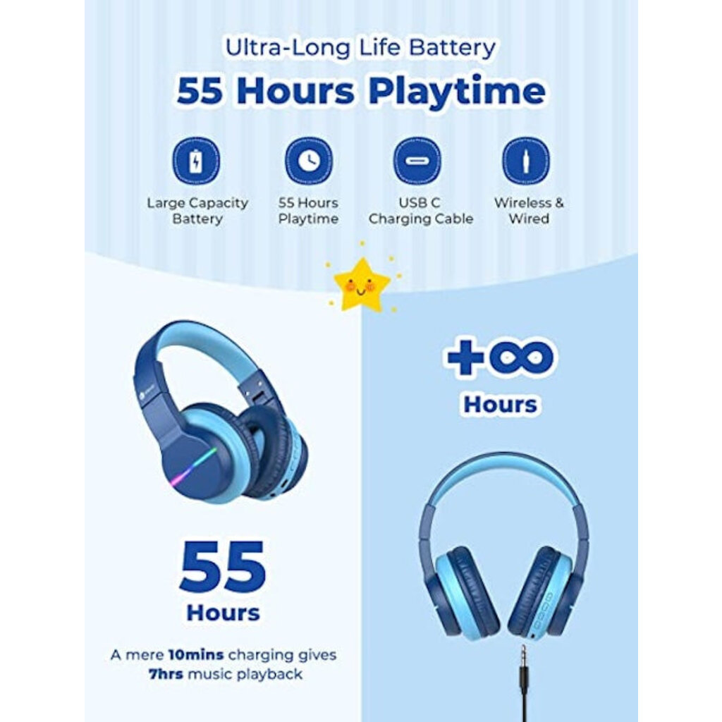 iClever - BTH12 - wireless junior headphones (blue)