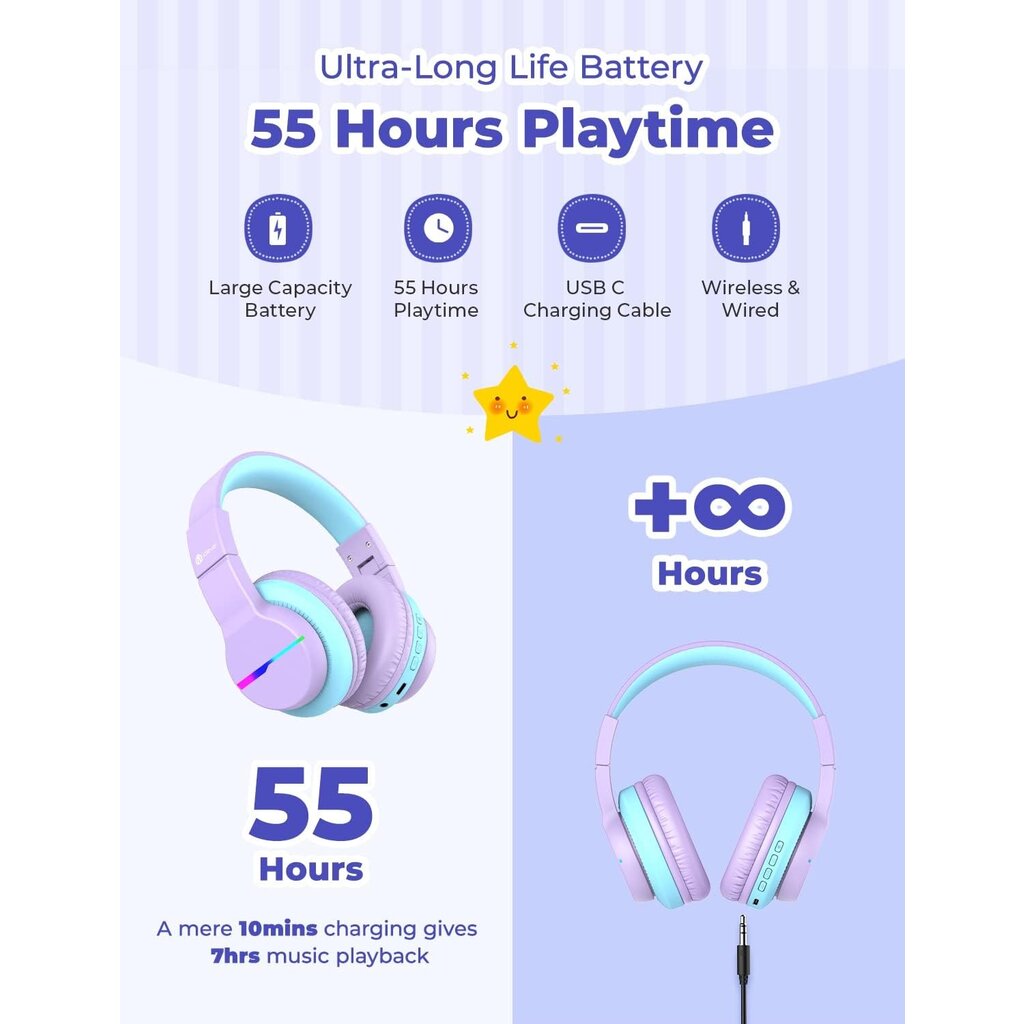iClever - BTH12 - wireless junior headphones (lilac)