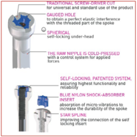 thumb-Brass - Nipple - Multiline - Double Square - Silver - 14G - ABT-4