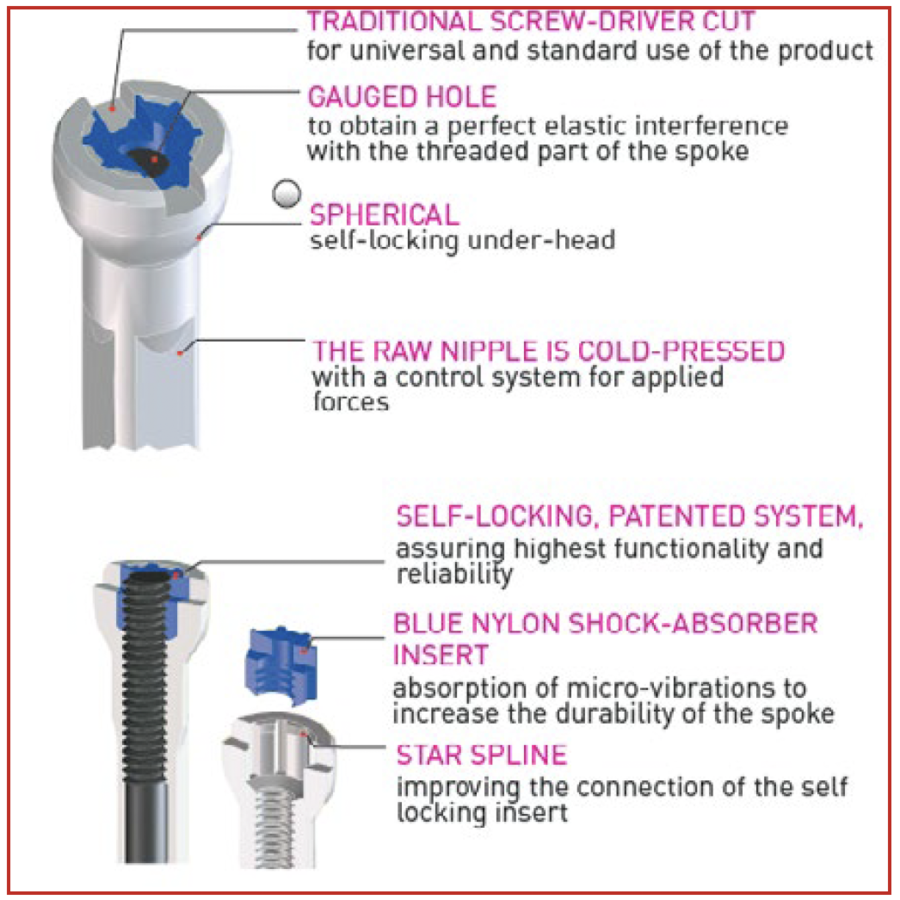 Brass - Nippel - Multiline - Double Square - Zilver - 14G - ABT-4